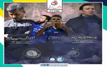 استقلال- گل گهر؛ چشم و امید به قزوین برای شکست گل‌ گهر