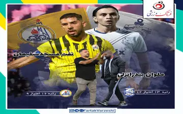  ملوان  - نفت مسجد سلیمان: جنگ بقا در انزلی