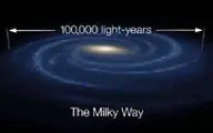 طول کهکشان راه شیری ۹۴۰۰۰۰ تریلیون کیلومتر است!