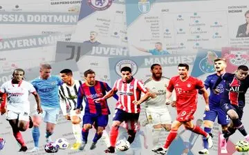 قرعه‌کشی مرحله یک هشتم نهایی لیگ قهرمانان اروپا برگزار شد