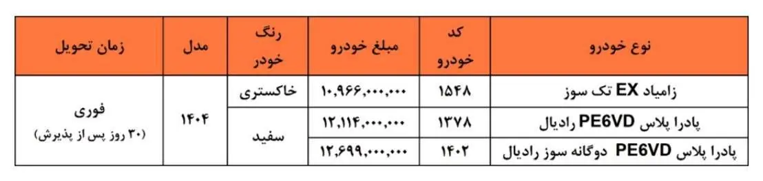 طرح ثبت‌نامی جدید سایپا ویژه ۲ محصول با تحویل ۳۰ روزه + جزییات