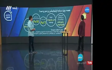 
سرگرمی یا ابزار جاسوسی/ همه چیز درباره اپلیکیشن پرسرو صدا