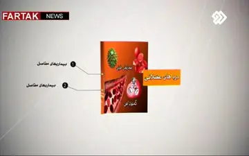 یک فنجان سلامت /  ریزش مو + فیلم