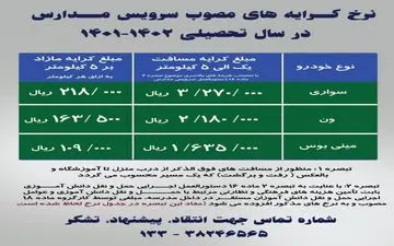 کرایه "سرویس مدرسه" در کرمانشاه اعلام‌ شد
