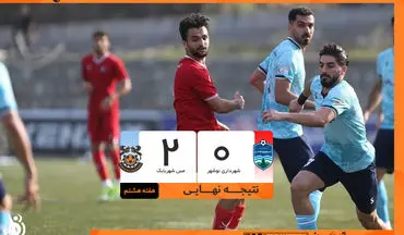 شکست تلخ شهرداری نوشهر از شهر بابک/روزهای سخت در انتظار کیانوش رحمتی و شاگردانش 