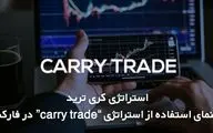 استراتژی کری ترید؛ [راهنمای استفاده از استراتژی “carry trade”]