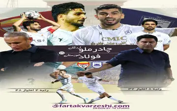 چادر ملو  - فولاد؛ یحیی همچنان دنبال جایگاه پرسپولیس اخباری به فکر رسیدن به ذوب‌آهن 