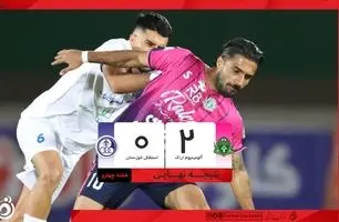 خلاصه بازی آلومینیوم 2 - استقلال خوزستان 0 + ویدئو