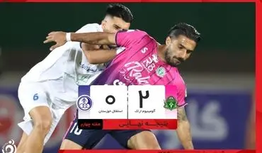 خلاصه بازی آلومینیوم 2 - استقلال خوزستان 0 + ویدئو