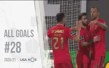 مرور بازیهای هفته بیست و هشتم لیگ پرتغال + فیلم