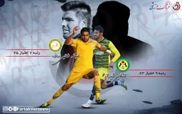 جدال برای پایانی خوش در نیم فصل نخست