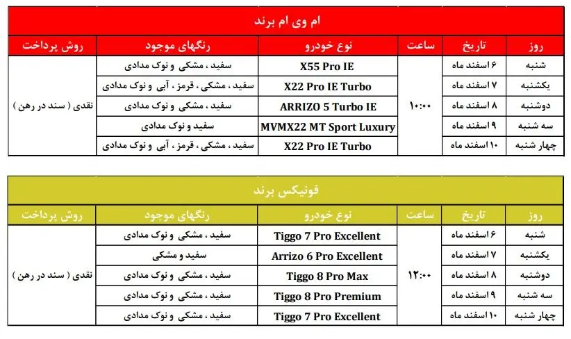 فروش ویژه محصولات مدیران خودرو ویژه اعیاد شعبانیه