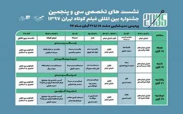 اعلام نشست‌های تخصصی جشنواره فیلم کوتاه تهران