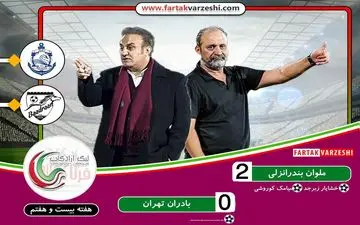  طوفان قوهای سپید در اولین بازی/ میثاقیان مچ کاظمی را خواباند