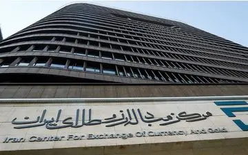 بازار ارز تجاری فردا باز است