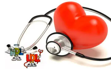 فرمول طبیعی معجون کاهنده چربی خون