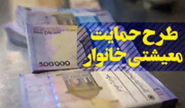 جزئیات پرداخت یارانه ۷۲ هزار تومانی به هر ایرانی
