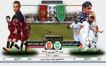 اختصاصی/ ماشین سازی-شهرخودرو؛ فوتبال ماشینی/ یحیی به دنبال هت تریک برد