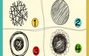 تست روانشناسی شخصیت؛ بدون فکر کردن زیاد یکی از شکل‌ها را انتخاب کنید