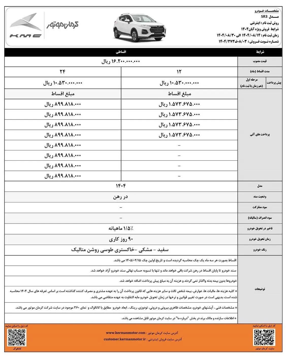 کرمان موتور