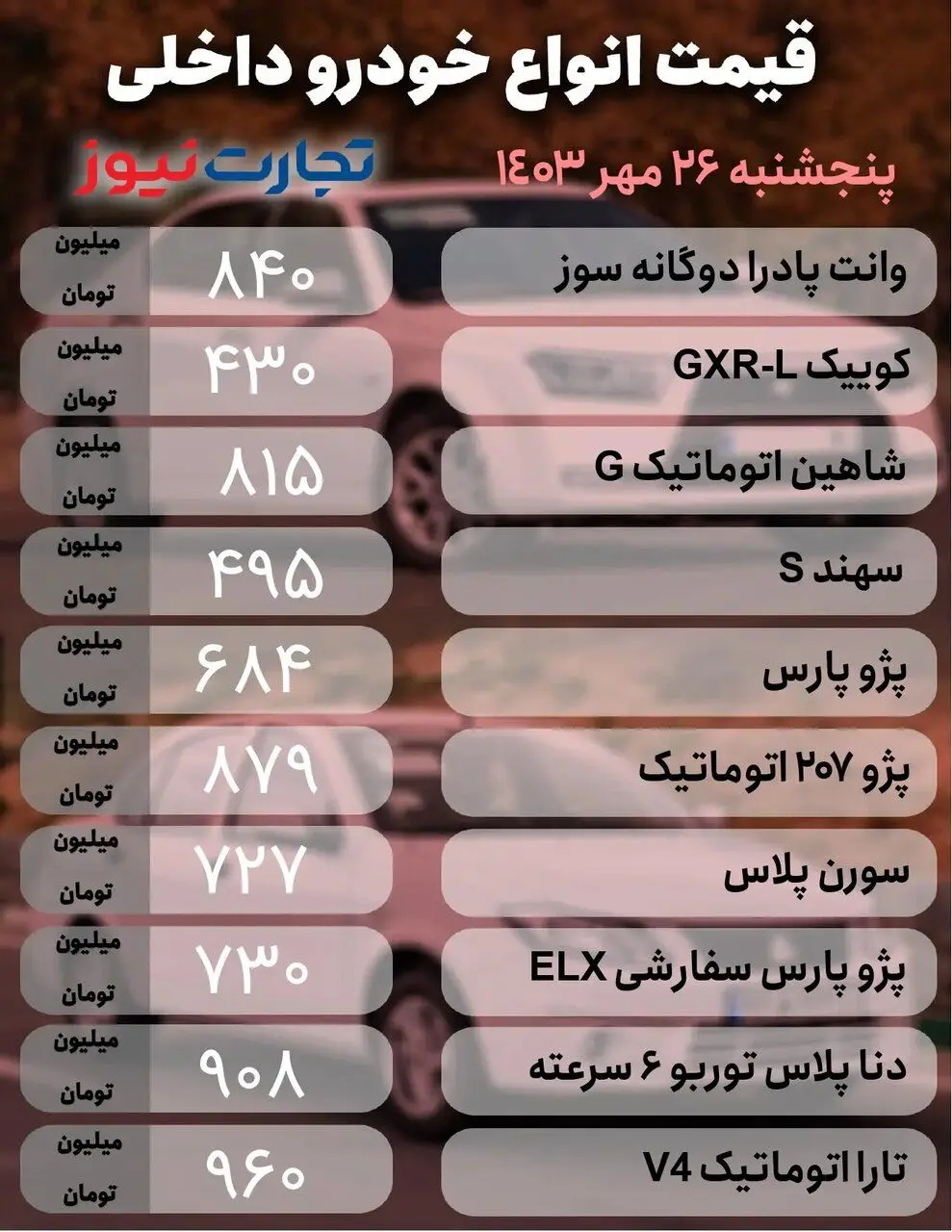 قیمت امروز خودرو ۲۶ مهر ۱۴۰۳ | کدام خودرو ۸۰ میلیون تومان ارزان شد؟