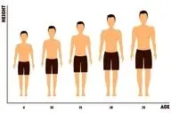 راهکارهایی برای افزایش قد در دوران رشد و بعد از آن
