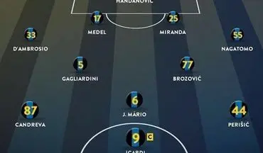 ترکیب رسمی اینترمیلان مقابل پسکارا