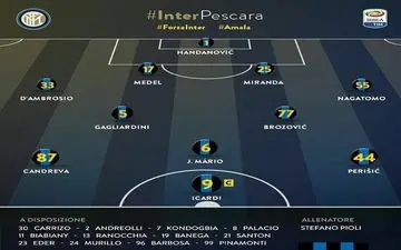 ترکیب رسمی اینترمیلان مقابل پسکارا