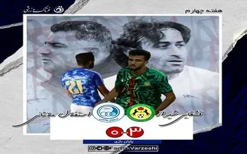 رجب زاده مچ اشکس را خواباند