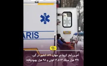 کرونا در روز یکشنبه با جهان چه کرد/فیلم