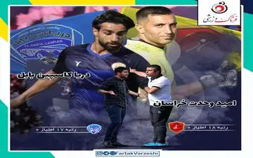 امید وحدت مشهد-دریا بابل؛ جدال دو صفر مطلق جدول 