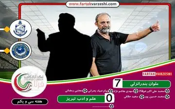 بغض شاگردان میثاقیان ترکید!