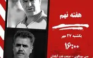 بحران در سونگون، لبخند در آبادان؛ تلاقی دو مسیر متفاوت در ایستگاه نهم لیگ یک
