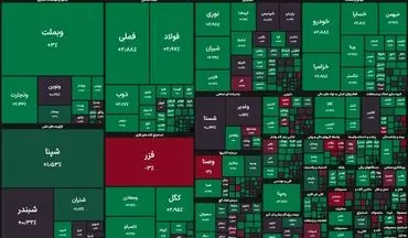 شاخص بورس از نقطه تعادل ۲.۹ میلیون واحد عبور کرد