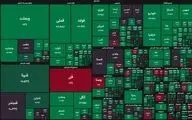 شاخص بورس از نقطه تعادل ۲.۹ میلیون واحد عبور کرد