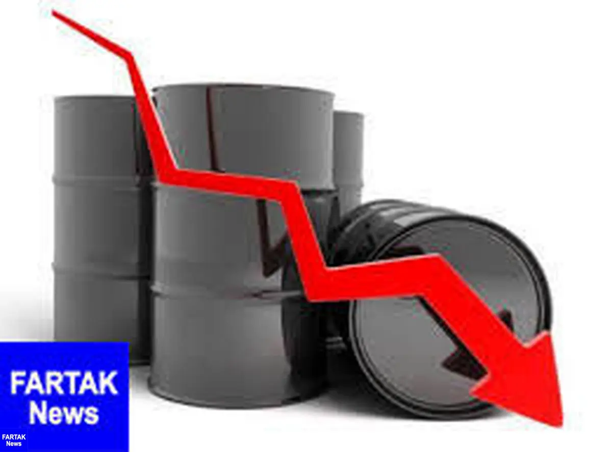  قیمت جهانی نفت امروز ۱۳۹۸/۰۹/۲۶