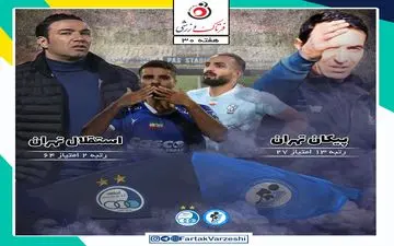 استقلال- پیکان؛ جدال مرگ و زندکی دو اسطوره استقلال /نکونام دنبال قهرمانی، عنایتی در اندیشه بقا