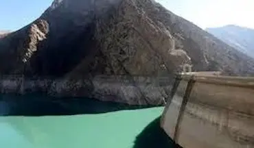 خبر نگران کننده از میزان آب قابل مصرف تهران