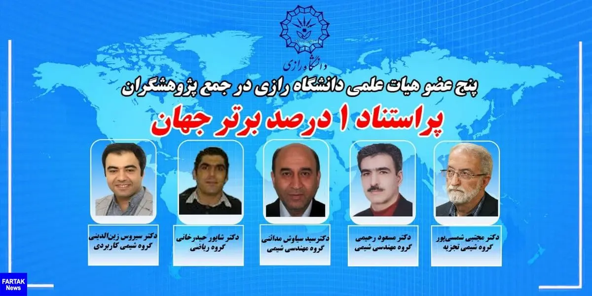 پنج عضو هیات علمی دانشگاه رازی در جمع پژوهشگران پراستناد یک درصد برتر جهان قرار گرفتند