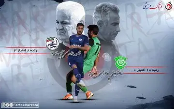 پیوس به اکبرپور رسید/موتور ماشین روشن می شود!؟ 