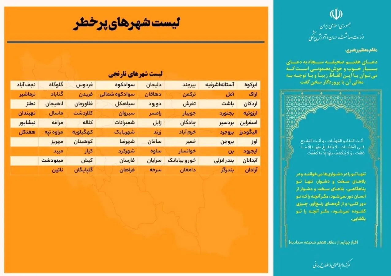 کرونا , وزارت بهداشت , بهداشت و درمان , 