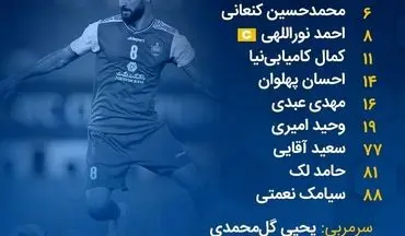 اعلام ترکیب پرسپولیس مقابل النصر