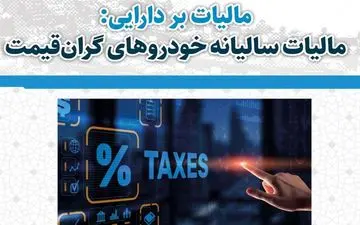 این افراد  مشمول مالیات سالیانه خودرو هستند

