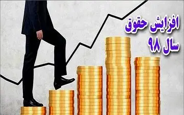 وضعیت پرداخت حقوق کارکنان و بازنشسته‌ها در سال جاری