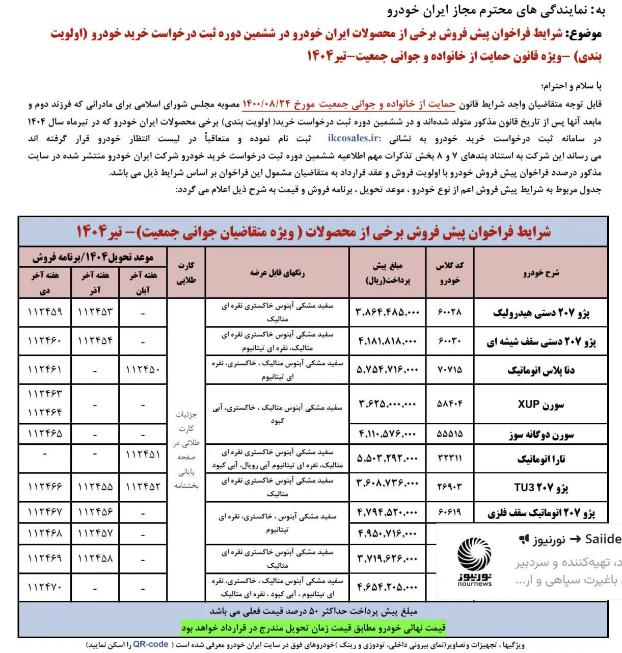 فروش فوق‌العاده و پیش فروش ۱۱ محصول ایران خودرو از امروز؛ مهلت ثبت‌نام تا ۱ مرداد ۱۴۰۴ +قیمت