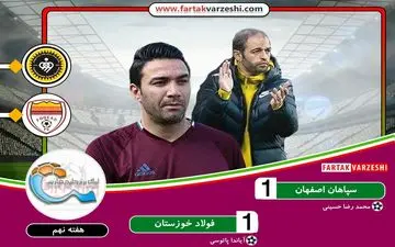 دیدار تیم‌های فوتبال سپاهان اصفهان و فولاد خوزستان مساوی شد
