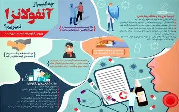 «آنفلوآنزا» مدارس «لوشان گیلان» را تعطیل کرد
