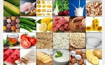 چگونگی وضعیت توزیع اقلام اساسی در پایانی سال