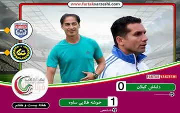 پرسپولیسی معروف تنور لیگ یک را داغ تر کرد