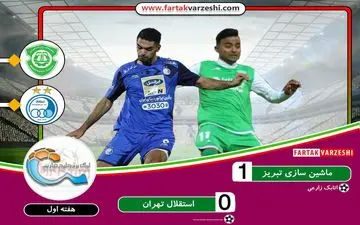 ماشین سازی 1- 0 استقلال؛ گام اول لرزان برداشته شد/ استراماچونی نا امید ازخط حمله 